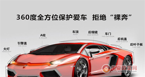 隐形车衣加盟